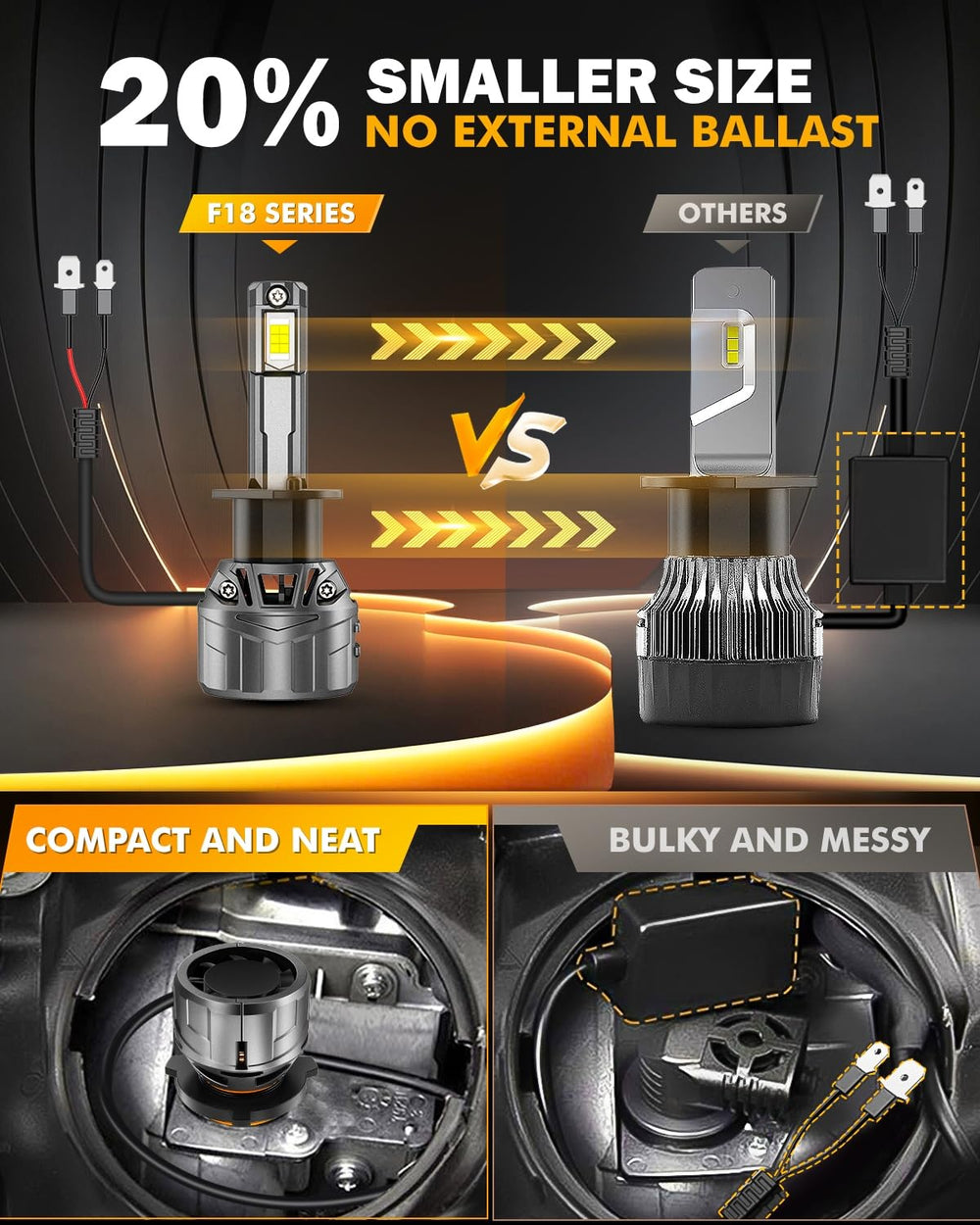 Auxbeam H1 F18 series ip68-rated waterproof design withstands rain and mud on rough trails