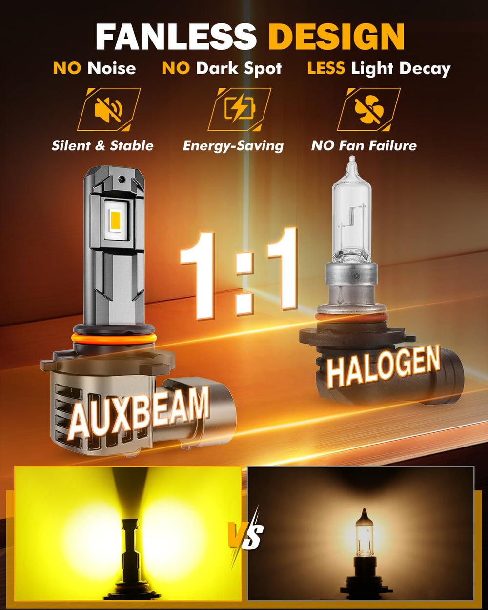 Auxbeam heat-dissipation design highlights durable aluminum shell.