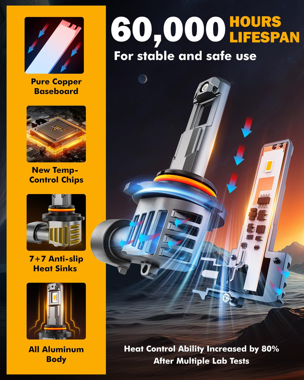 Auxbeam installation guide illustrating plug-and-play setup.