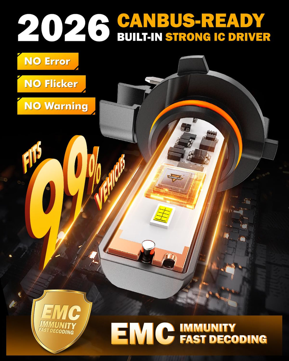 Auxbeam fog light system offers broad compatibility with many models for simple upgrades.
