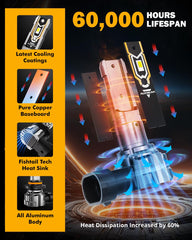 Auxbeam H10 fog light wide-range beam improves night visibility.