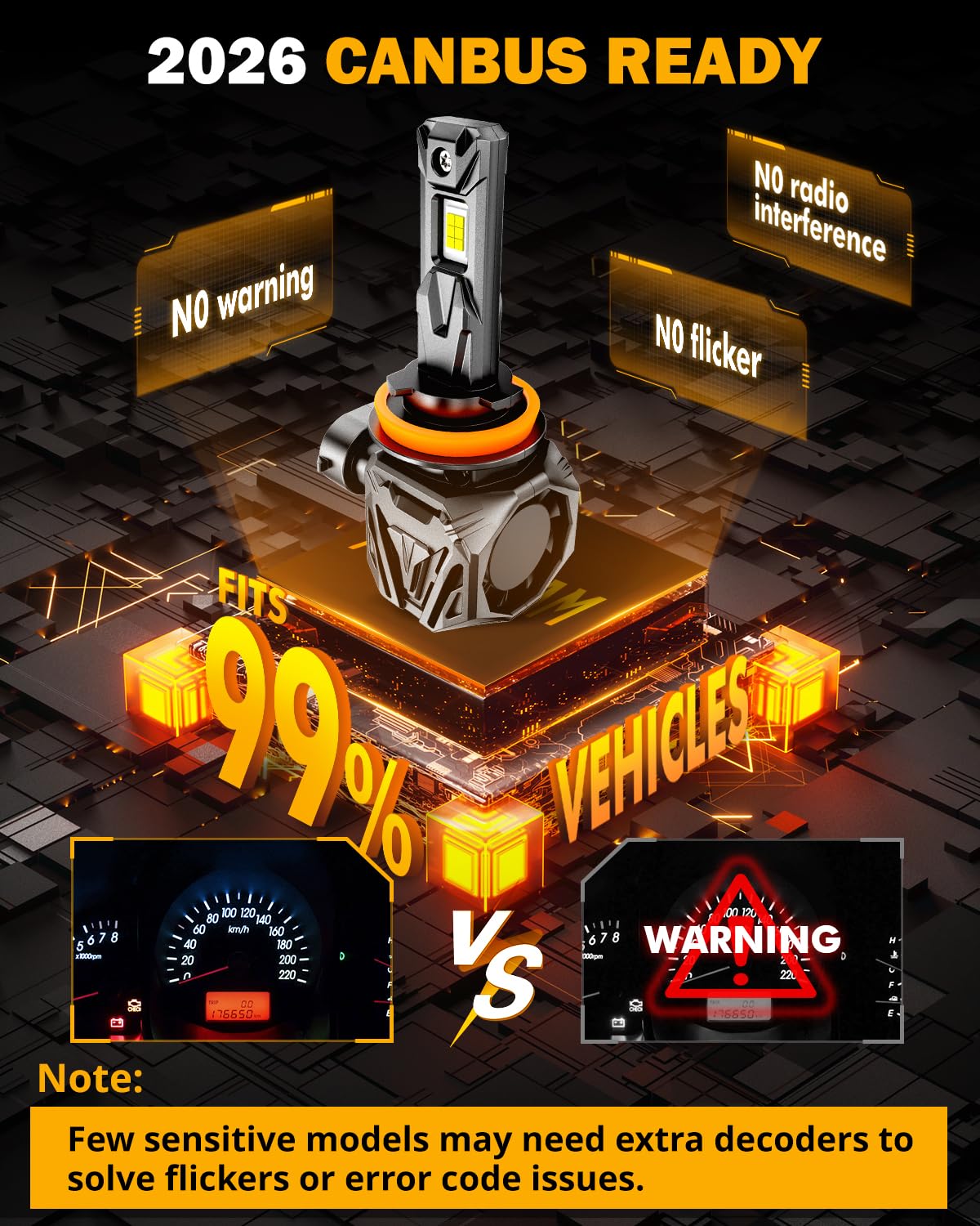 Auxbeam H11 Q40 high-lumen fog light improves night visibility safely.