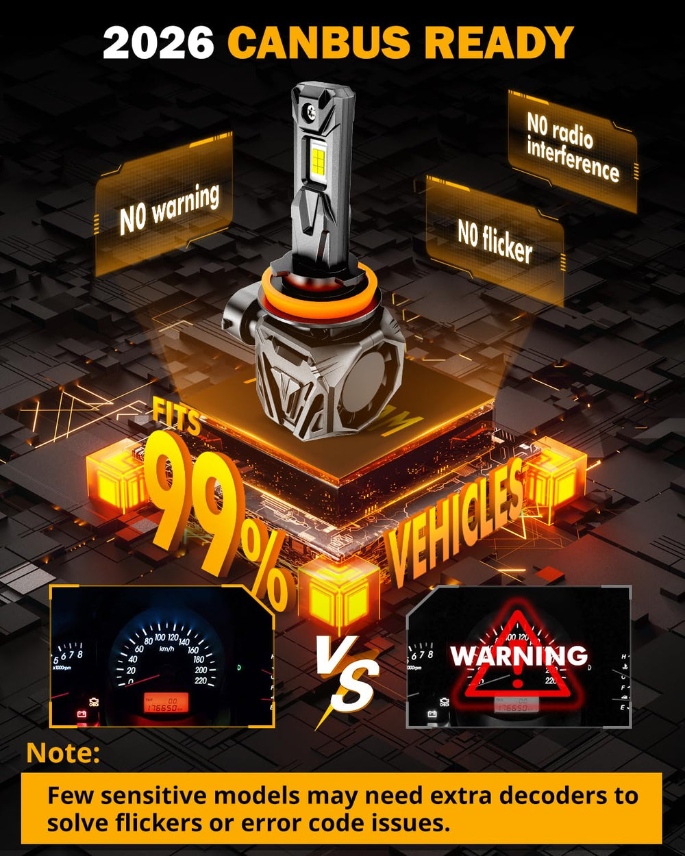 Auxbeam H11 Q40 high-lumen fog light improves night visibility safely.