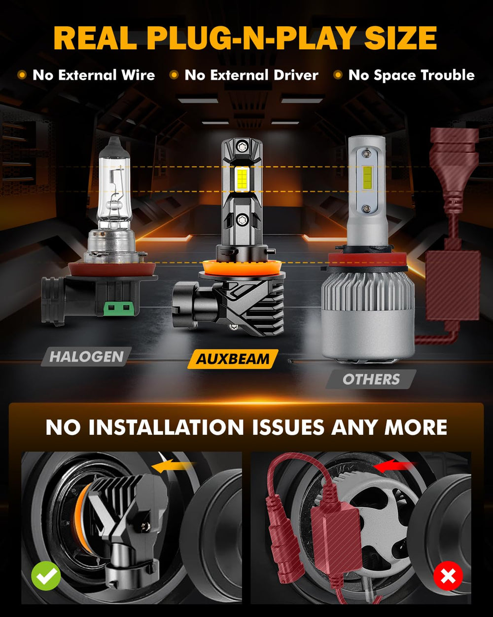 Auxbeam fog light 1:1 beam design delivers balanced illumination across the road.