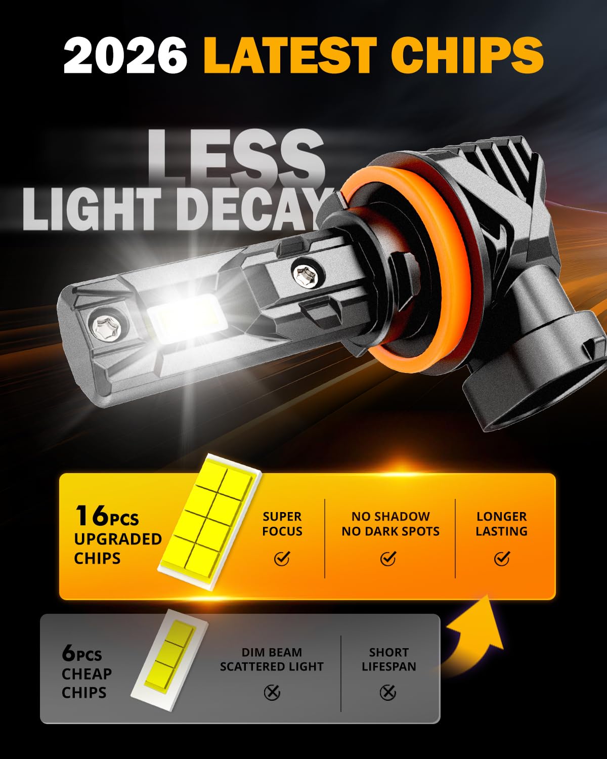 Auxbeam fog light installation view highlights plug-and-play fit into factory sockets.
