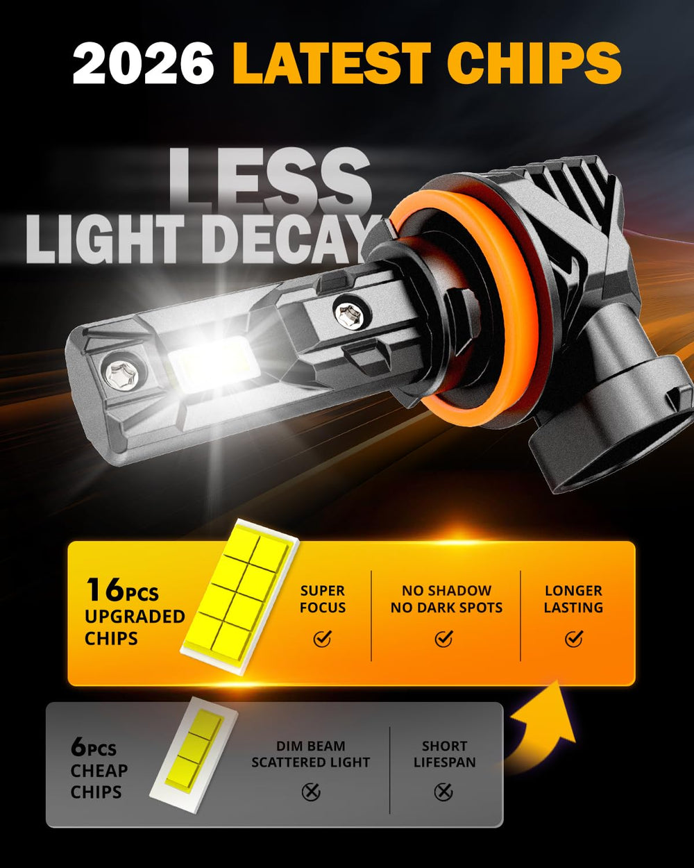 Auxbeam fog light installation view highlights plug-and-play fit into factory sockets.