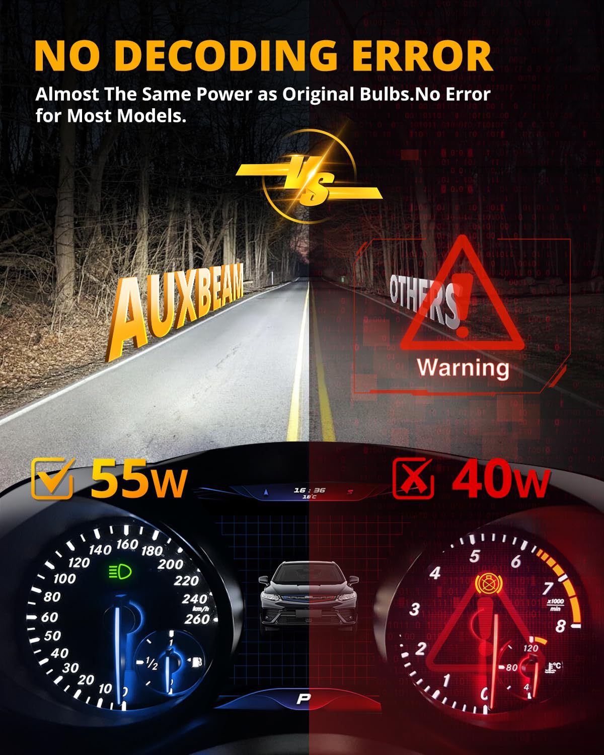 Auxbeam H13 fog light compatible with 99% of vehicle models without wiring changes
