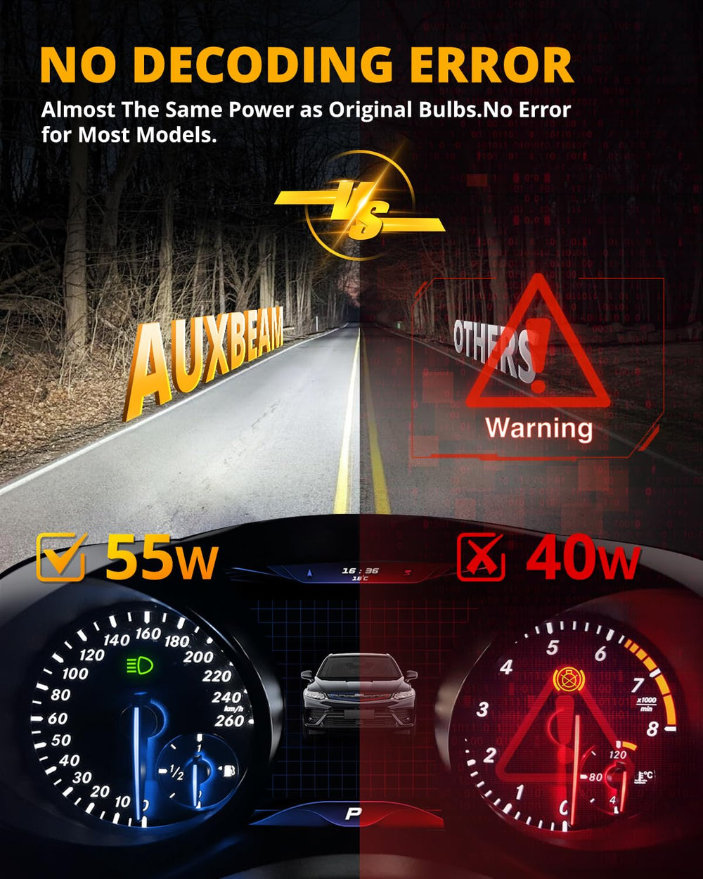 Auxbeam H13 fog light compatible with 99% of vehicle models without wiring changes