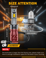 Auxbeam H3 fog light beam pattern highlighting 360-degree illumination and uniform output