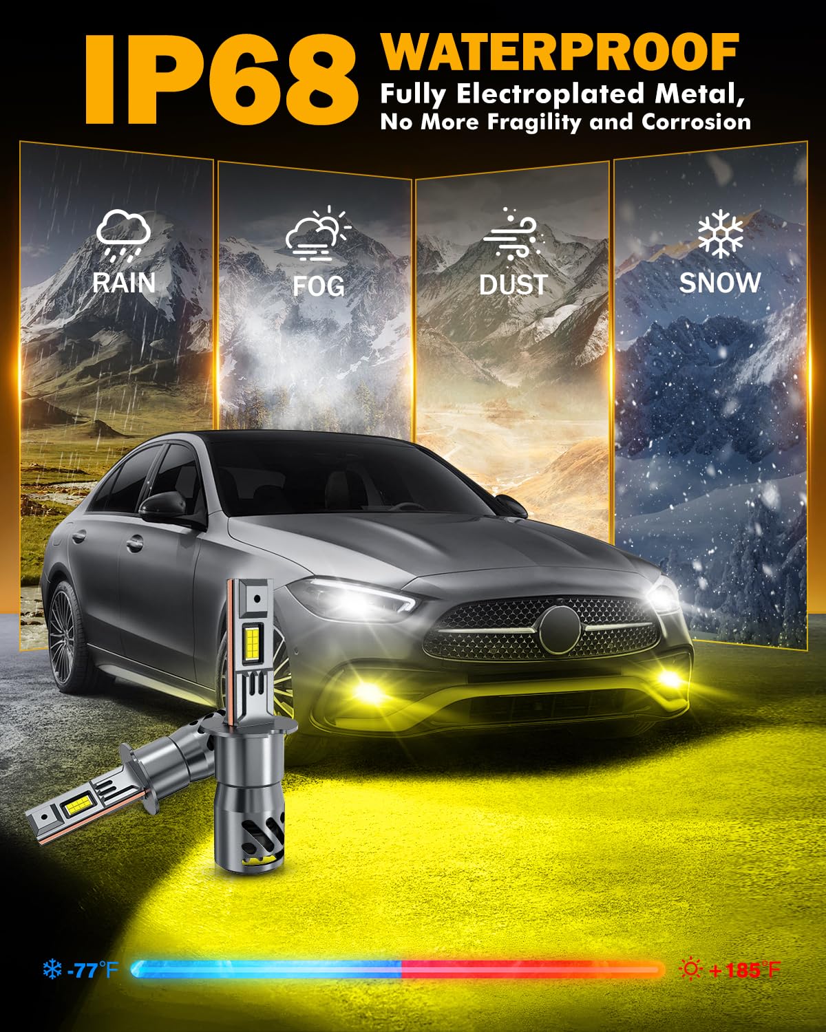 Auxbeam H3 fog light durable body built for rugged off-road environments