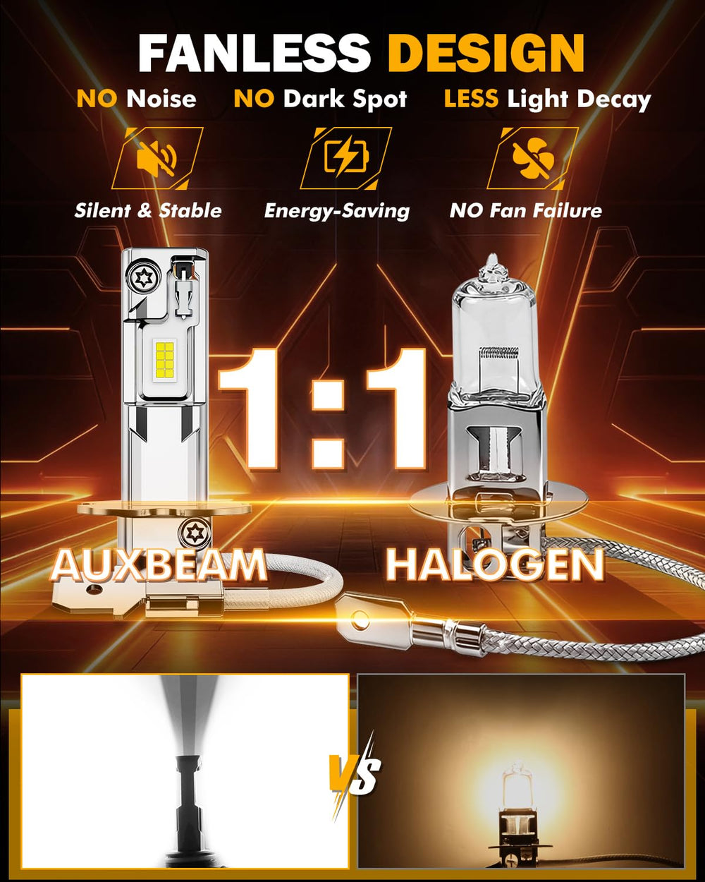 Auxbeam H3 fog light installation in minutes with plug-and-play design.