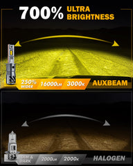 Auxbeam H3 fog light installation guide showing plug-and-play setup