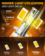 Auxbeam H3 plug-and-play fog light installs in minutes without modification