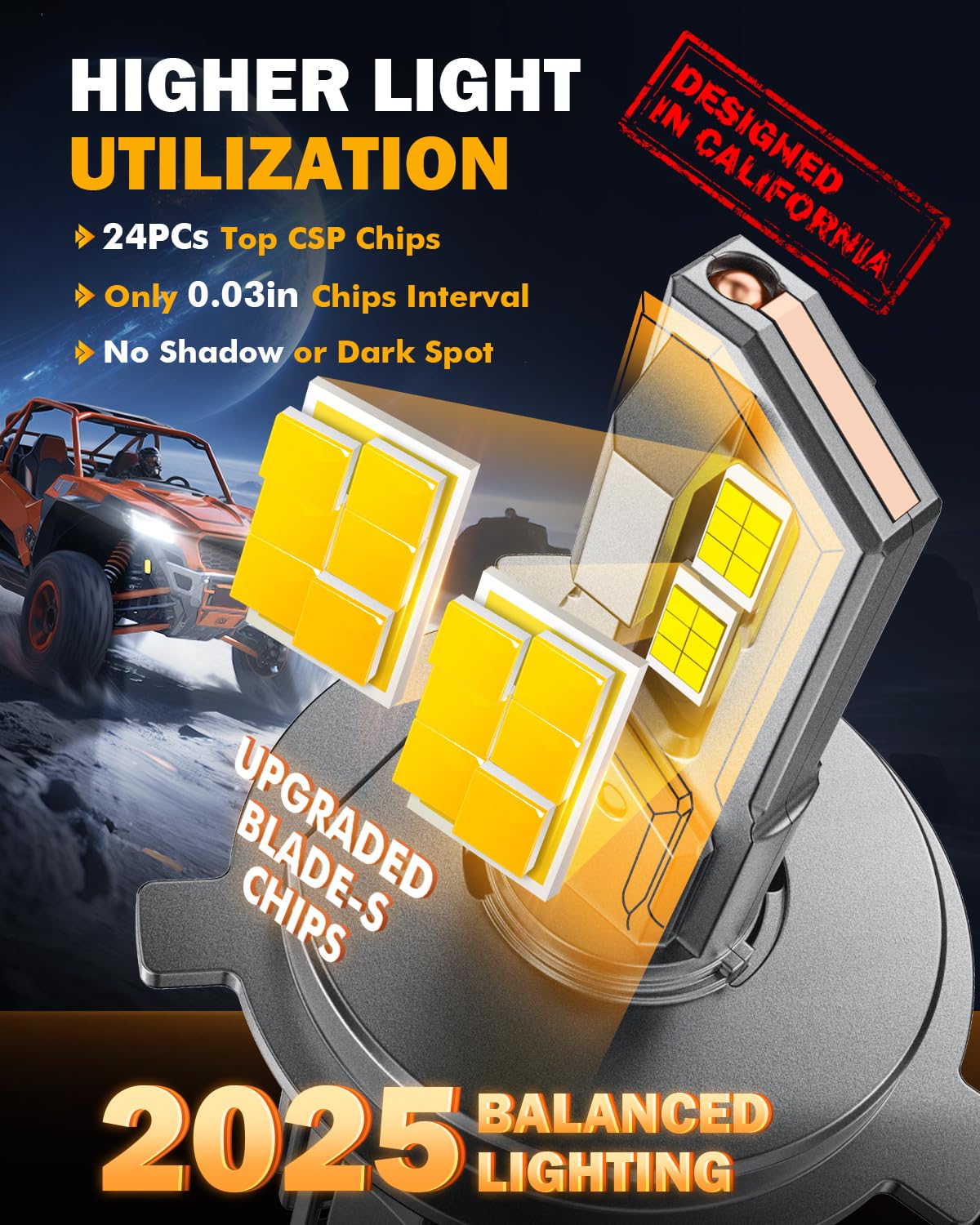 Auxbeam H4 9003 cooling system with advanced heat management.