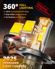 Auxbeam H4 9003 F22 cooling system detail for long-lasting performance.