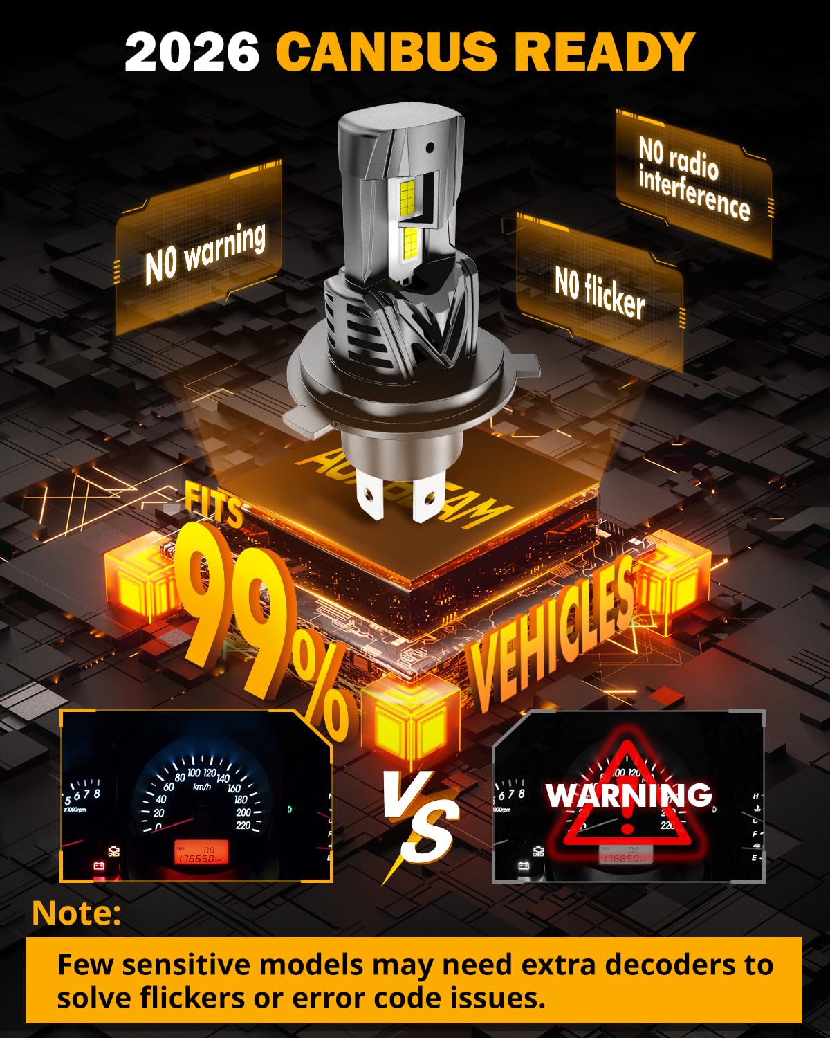 Auxbeam fog lights install in minutes with a 1:1 factory-fit interface.