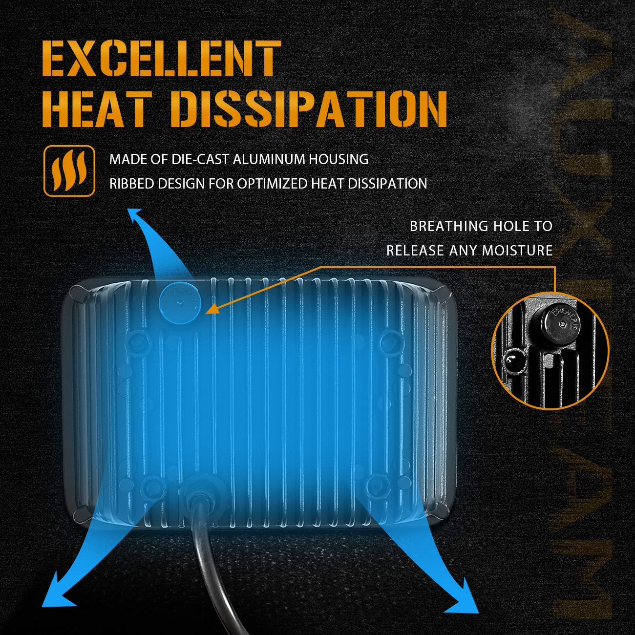 Auxbeam compatibility with H4651/H4652/H4656/H4666/H6545 variants.