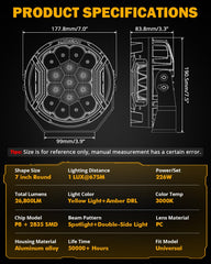 Auxbeam heavy-duty aluminum die-cast housing for durability