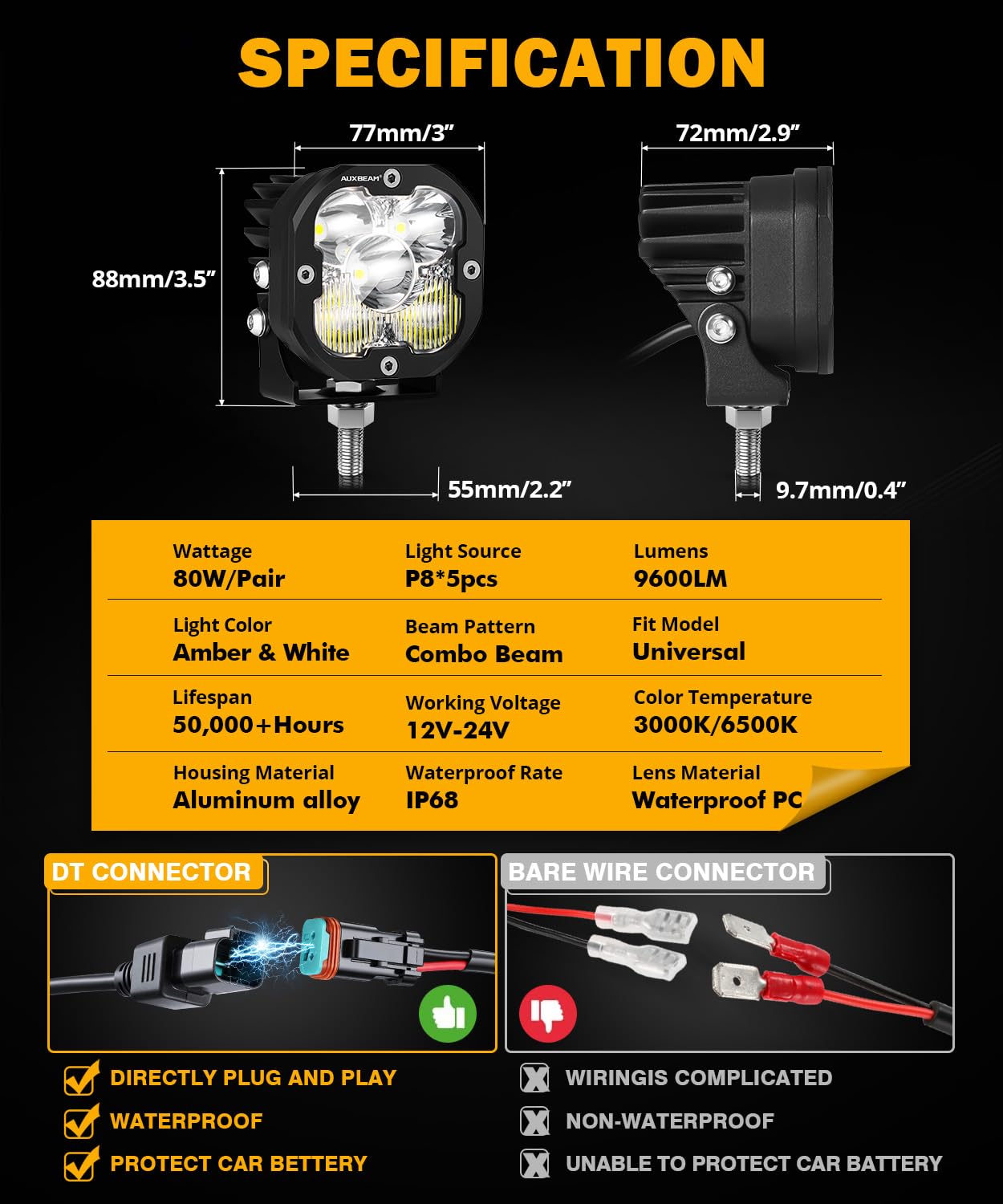 Auxbeam included wiring harness kit enables plug-and-play installation