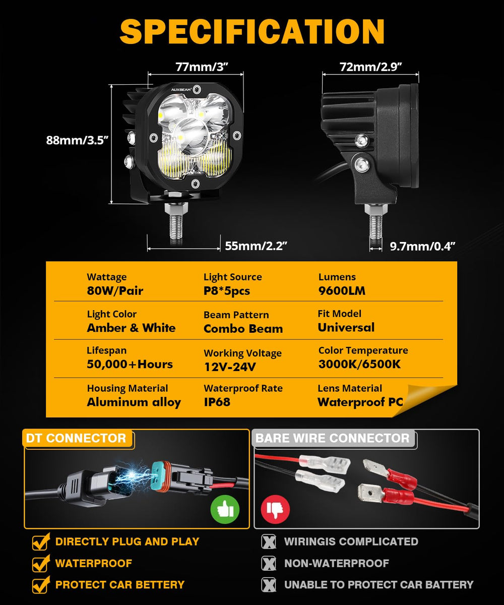 Auxbeam included wiring harness kit enables plug-and-play installation