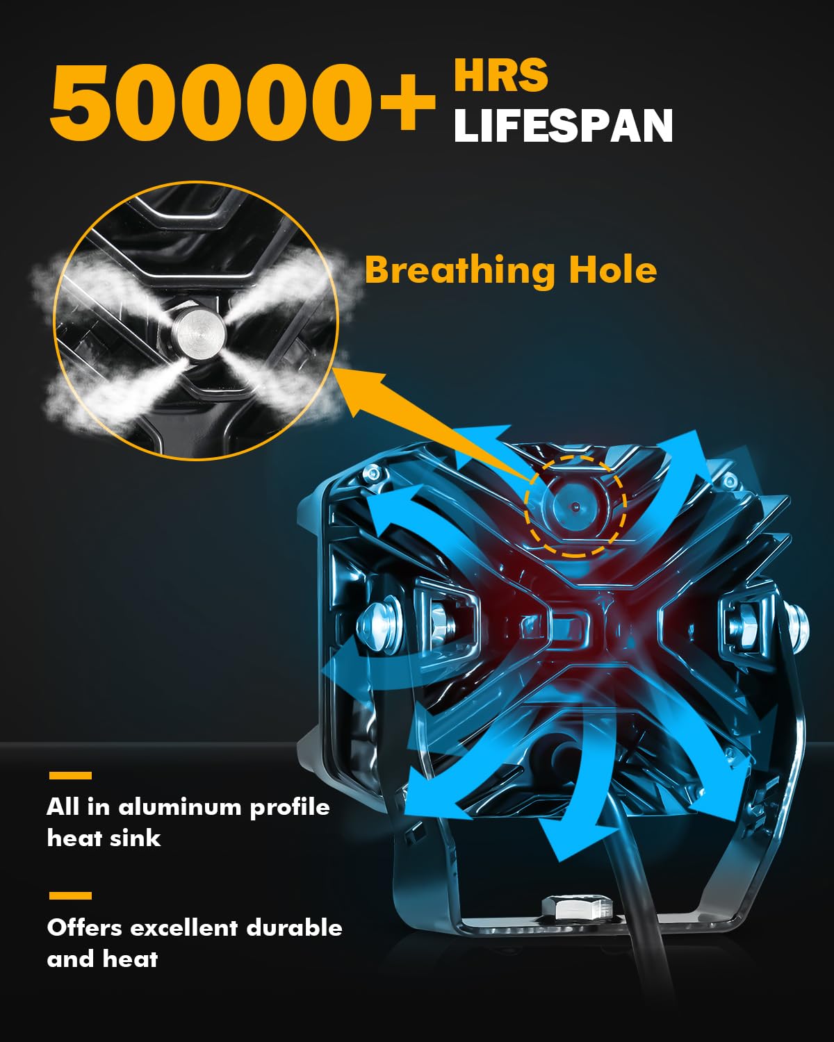 IP68-rated Auxbeam pod with waterproof lens for tough environments.
