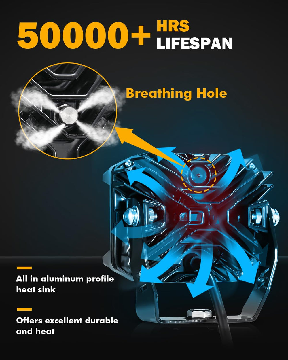 IP68-rated Auxbeam pod with waterproof lens for tough environments.