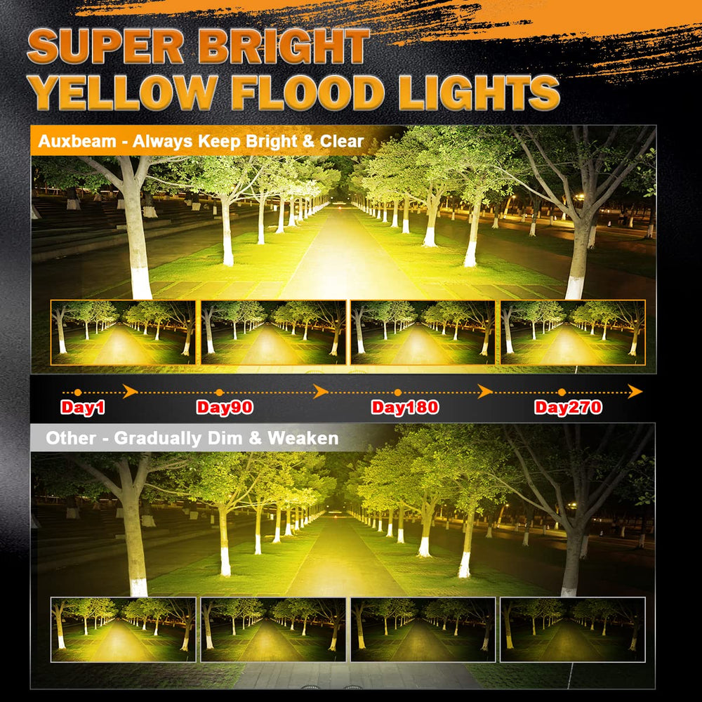 Auxbeam amber pod light with IP68 housing for rain and dust resistance