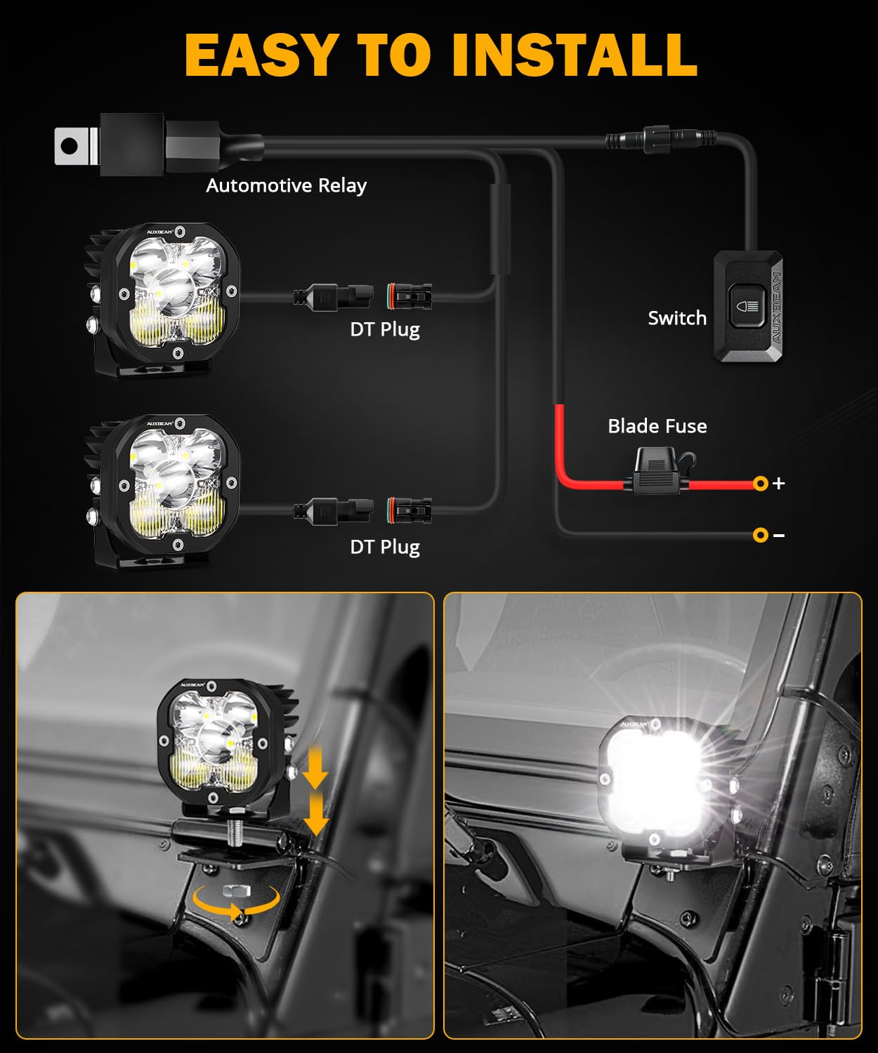 Auxbeam IP68 waterproof rating protects against dust and water exposure