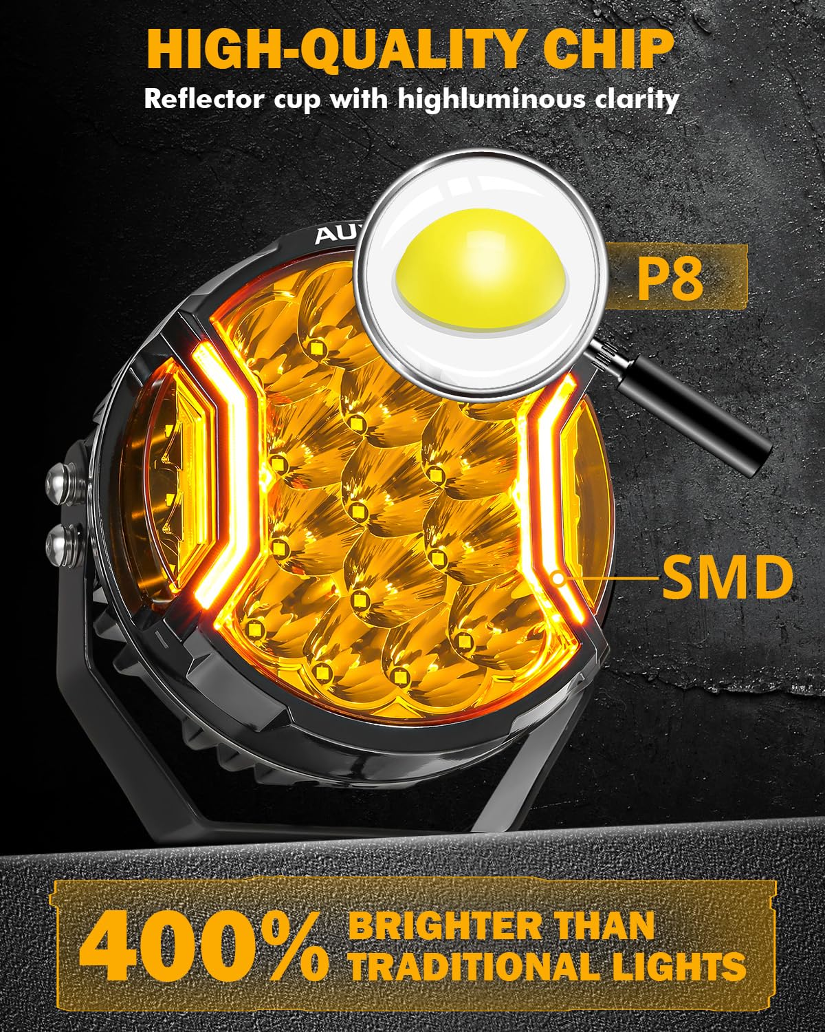 Auxbeam IP68 sealed design resists water and dust in harsh conditions