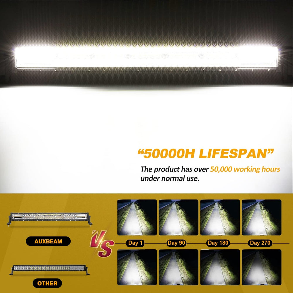 Auxbeam LED light bar 30 inch combo beam enhances visibility across rocks and rain.