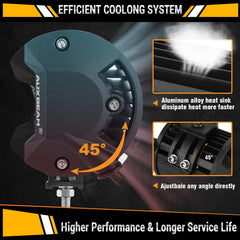 Auxbeam light bar delivers spot and flood beams for wide visibility.