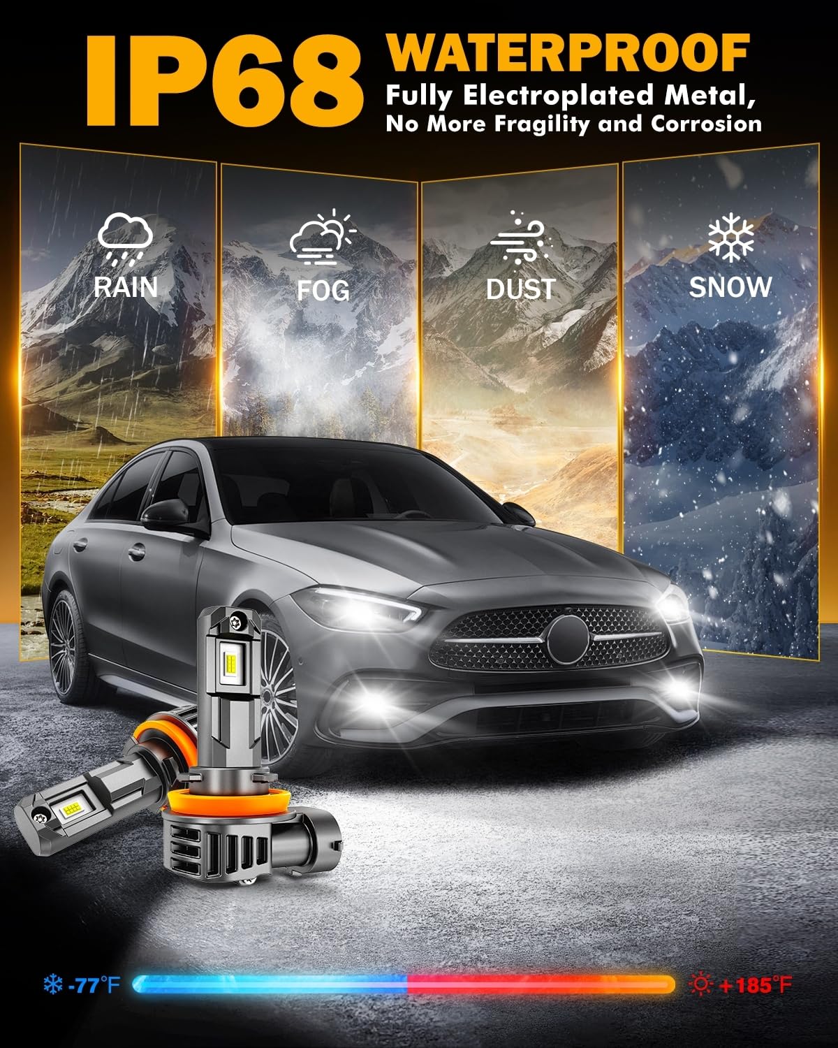 Auxbeam two-pack fog lights for front-end upgrade