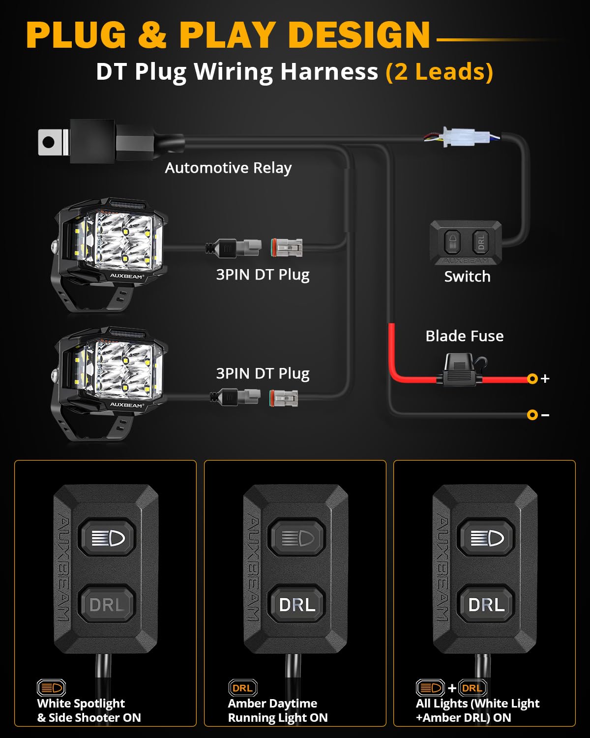Auxbeam packaging includes harnesses and accessories for quick install
