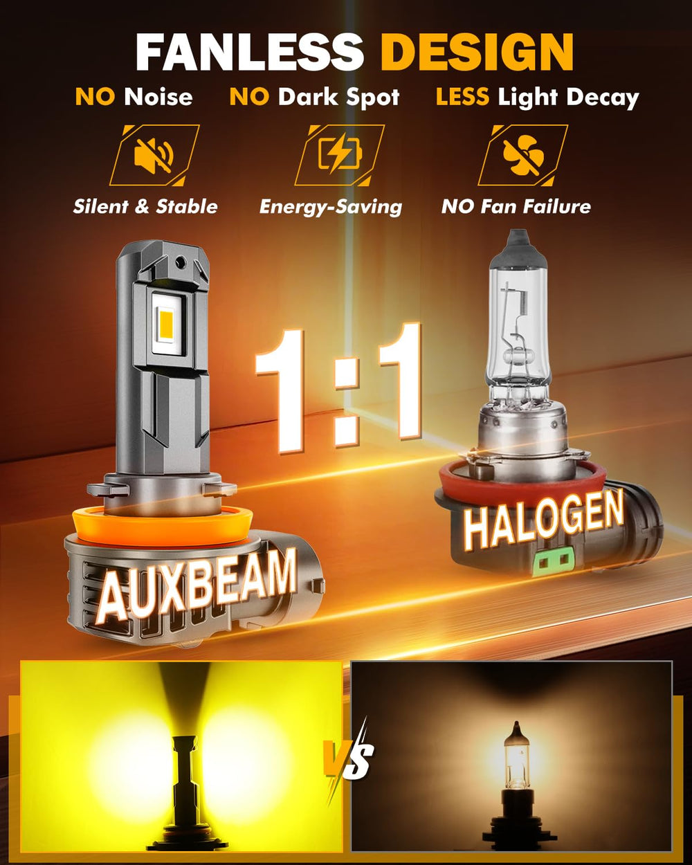 Auxbeam plug-and-play installation fits factory sockets in minutes