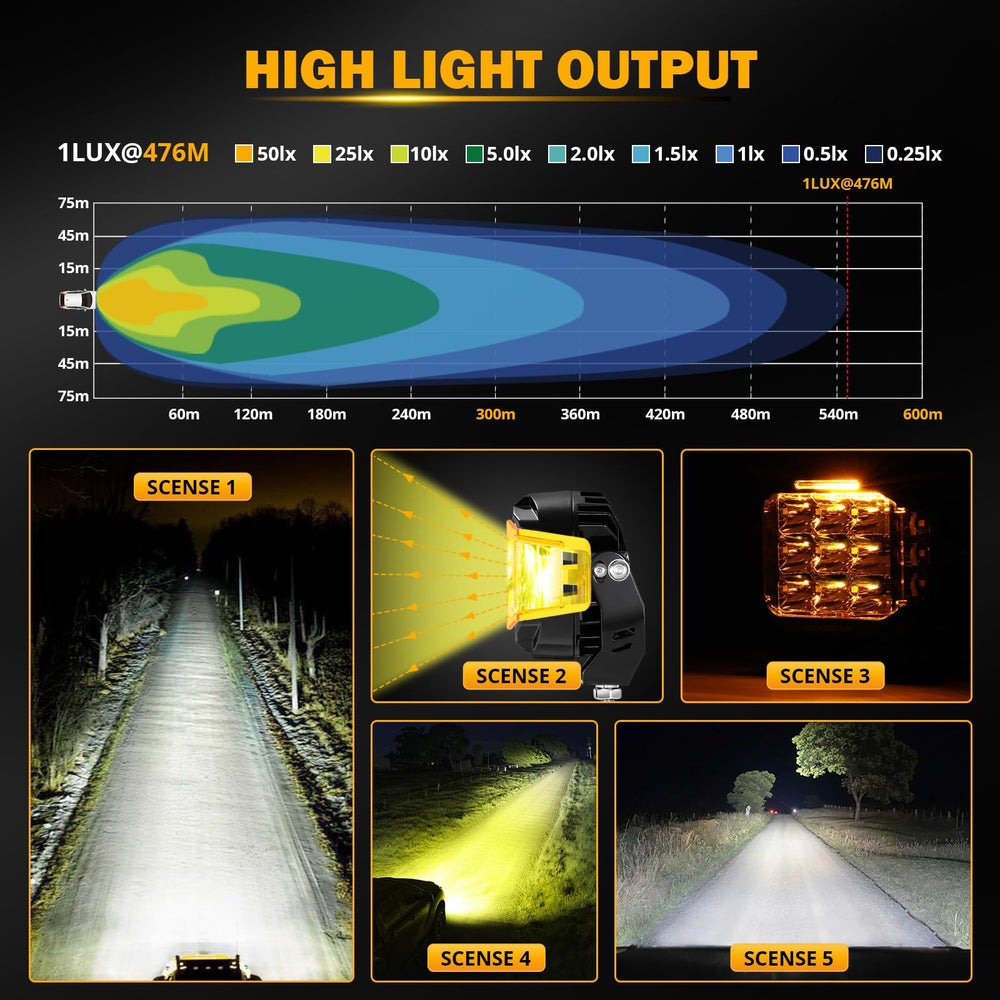Auxbeam plug-and-play wiring simplifies installation and upgrades.