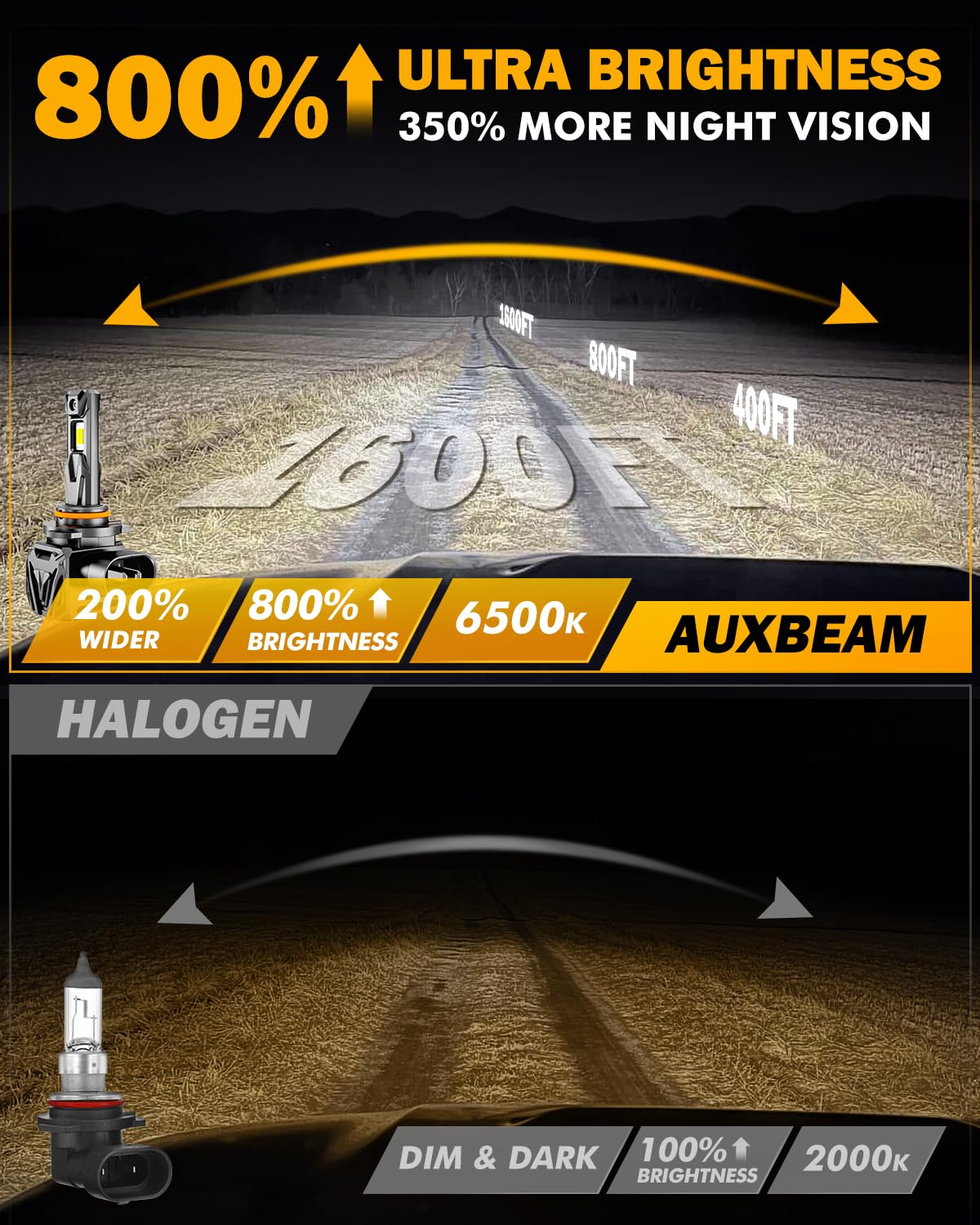 Auxbeam Q40 9005 fog light installation with ballast-free design