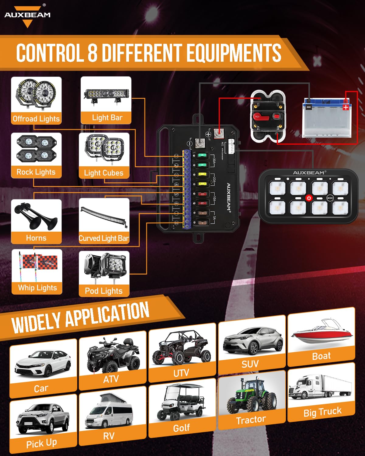 Auxbeam RA80 supports 12-24V powering multiple devices