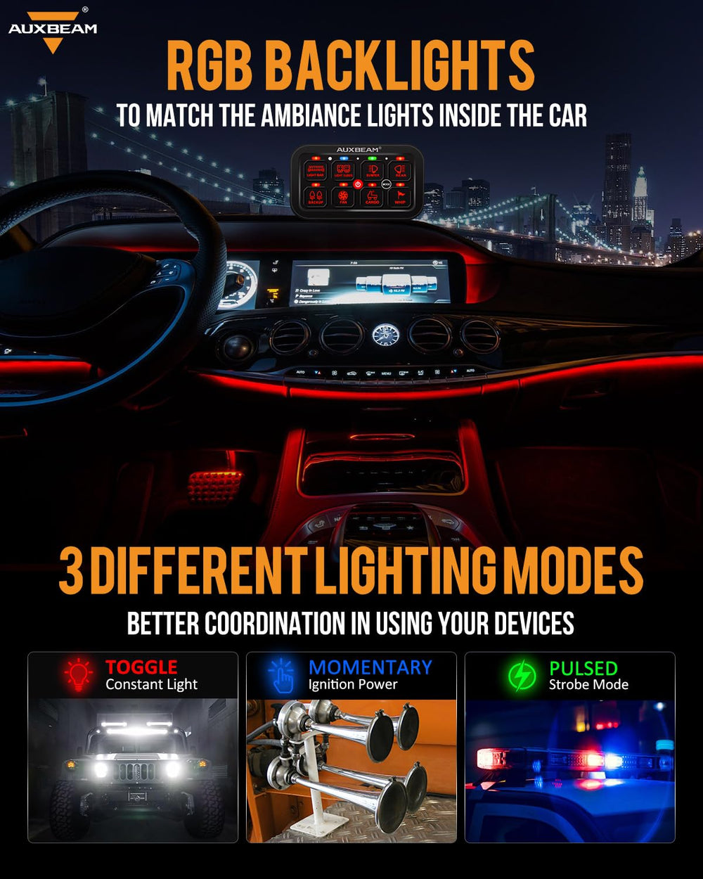 Auxbeam RA80 8-gang panel in momentary and pulsed modes for accessories