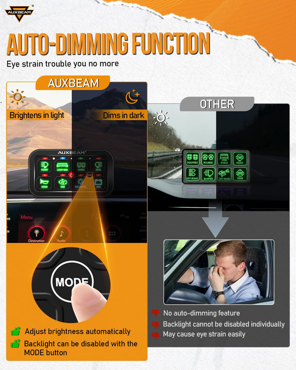 Auxbeam RA80 auto-dimming feature reduces glare for day and night driving.