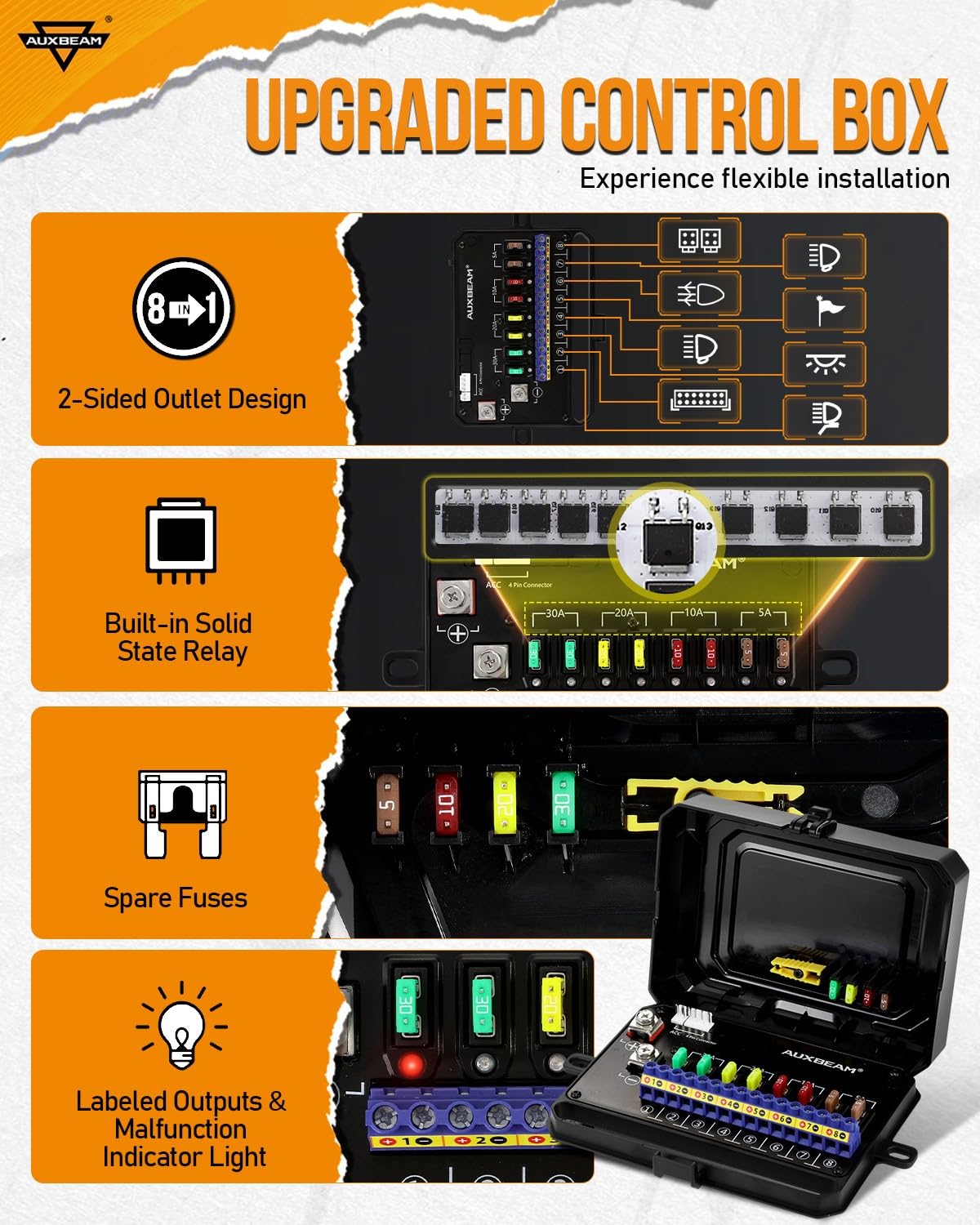 Auxbeam RA80 mode button close-up enables quick lighting control on the go.