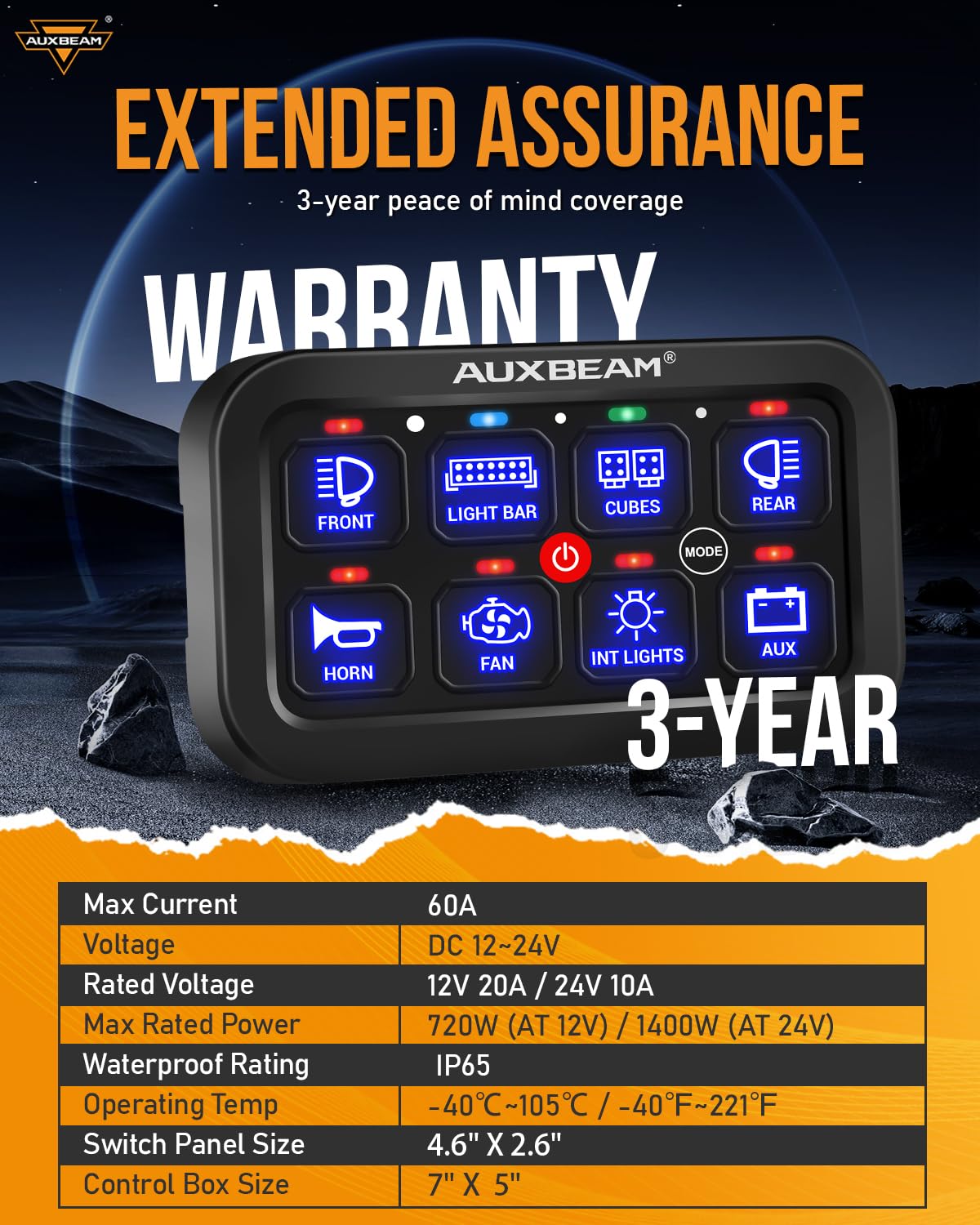 Auxbeam RA80 relays and resettable breaker ensure safer electrical connections.