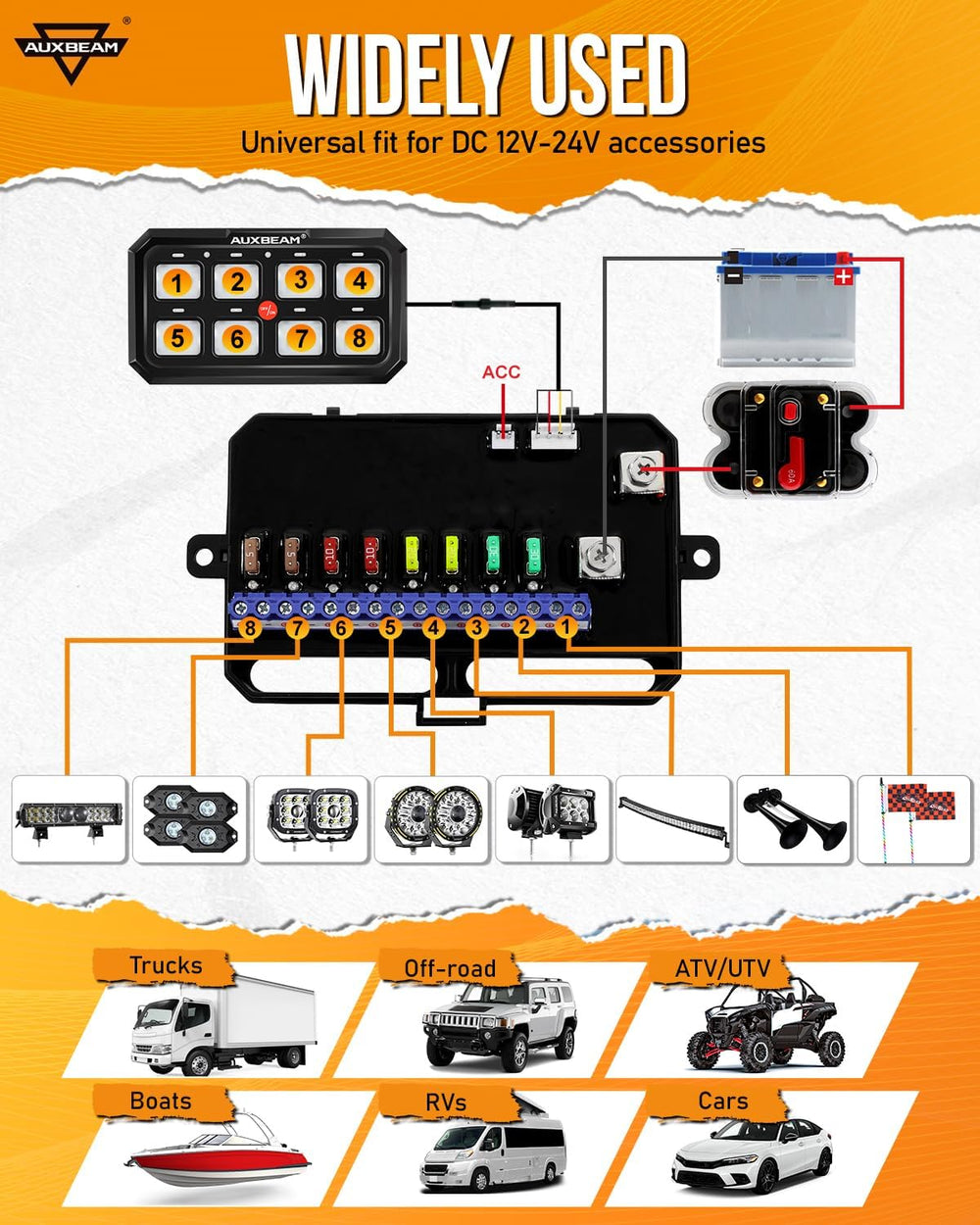 Auxbeam RA80 XL rugged aluminum frame for off-road vehicles.