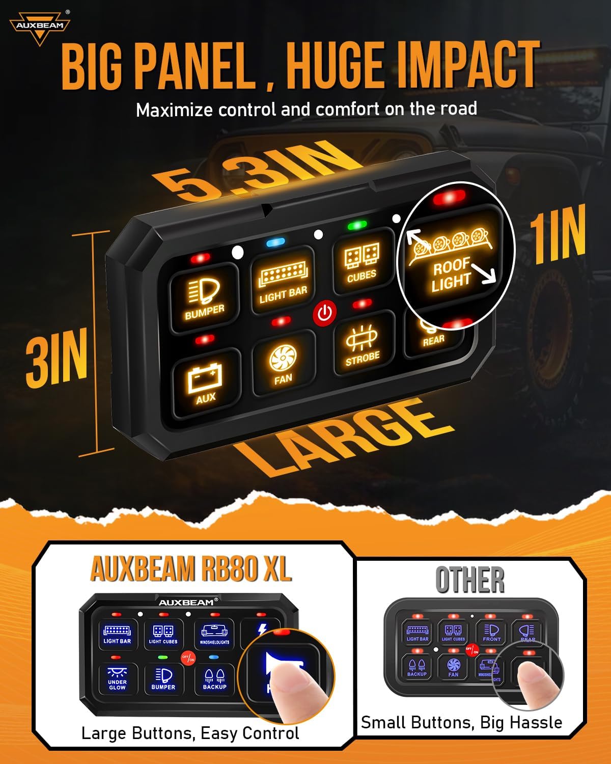 Auxbeam RA80 XL wiring harness and control box included for setup.