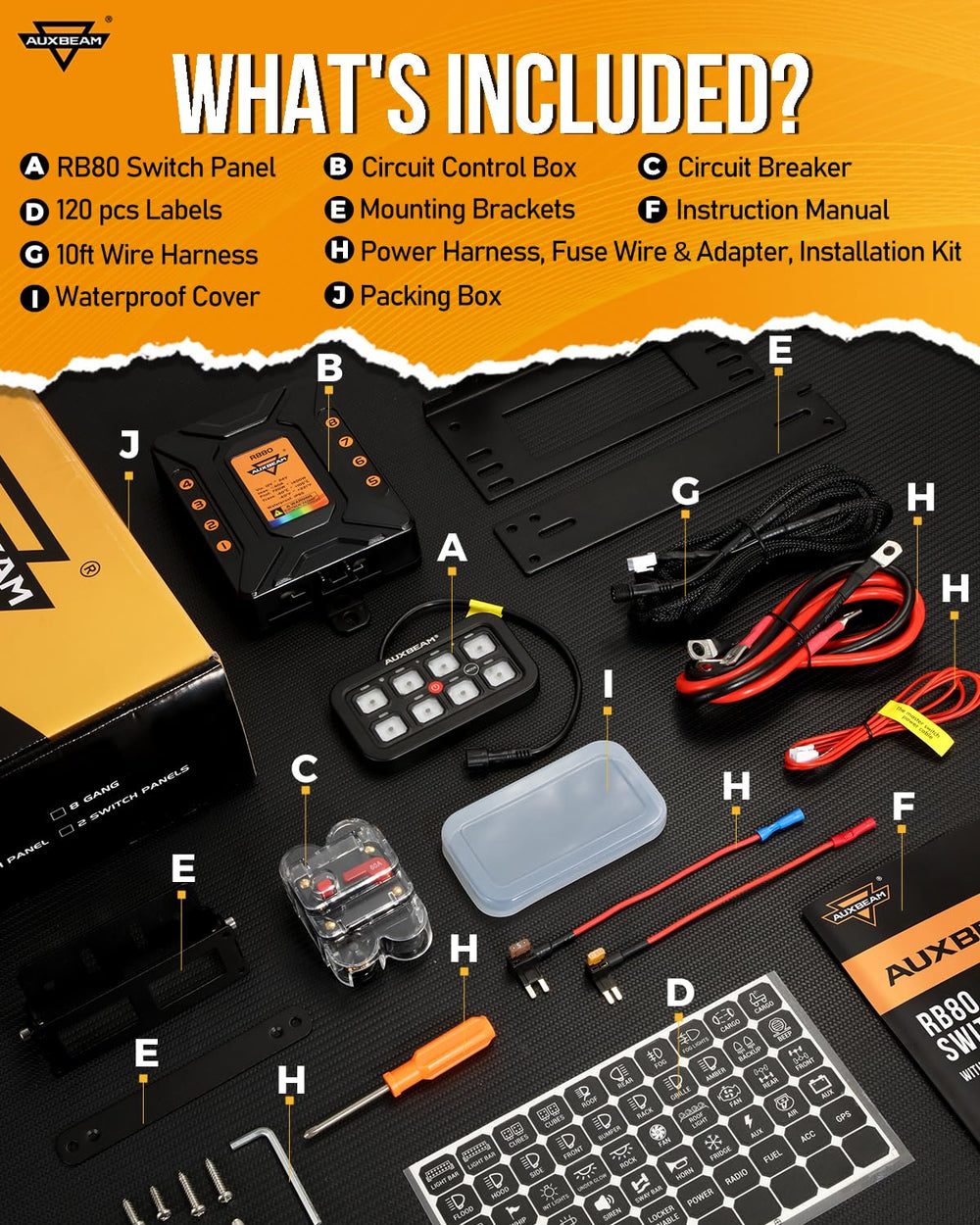 Auxbeam RB80 solid-state relays and resettable breaker enhance circuit protection.