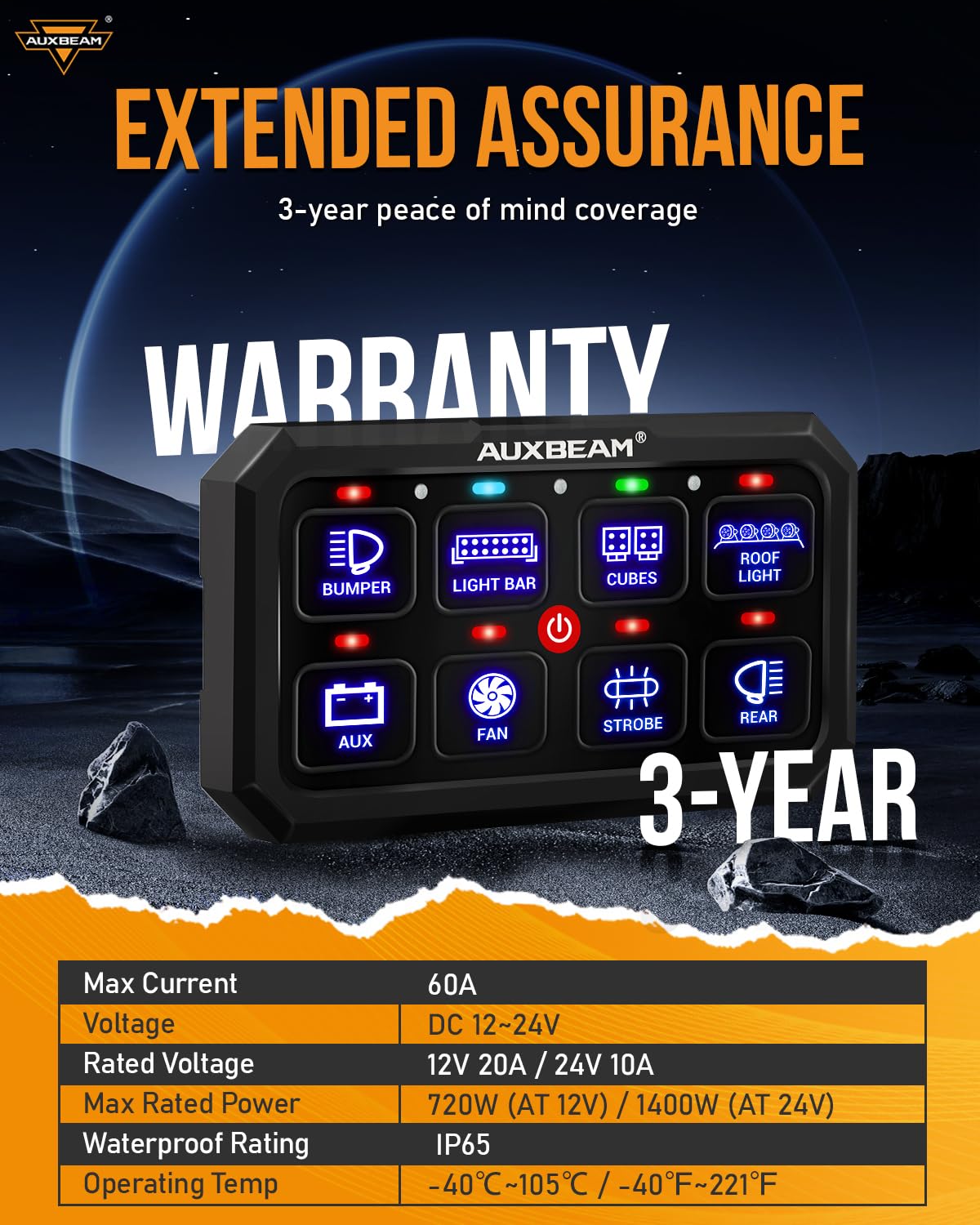 Auxbeam RB80 XL IP65 waterproof protection with panel cover