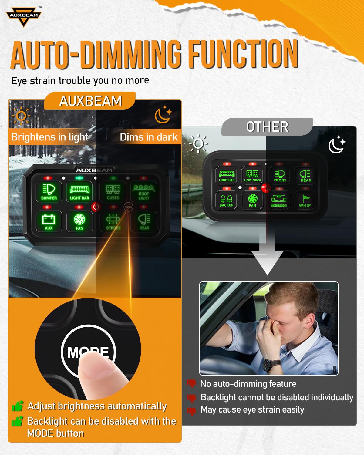 Auxbeam RB80 XL eight-gang button close-up for fast activation