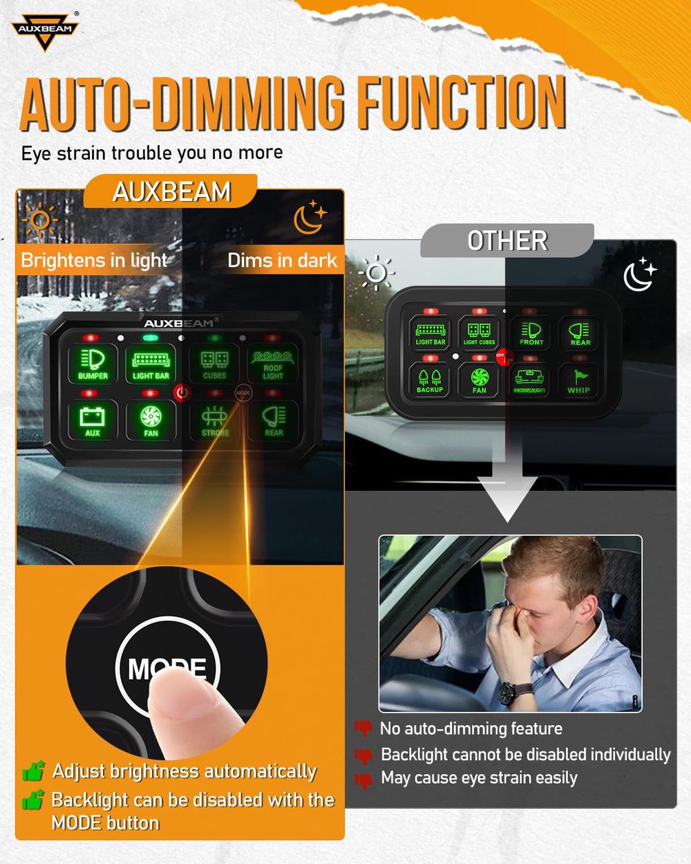 Auxbeam RB80 XL eight-gang button close-up for fast activation