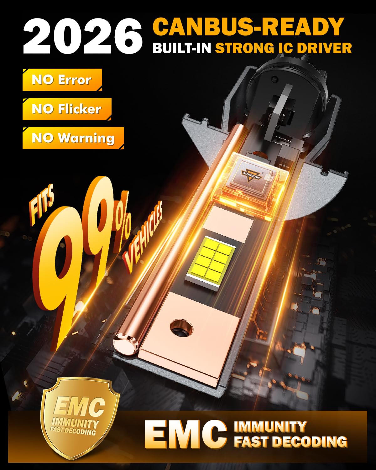 Auxbeam smart decoding tech minimizes flicker and compatibility issues.