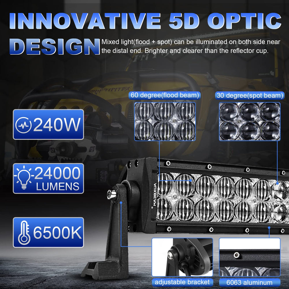 Auxbeam spot flood combo beam angles 30 and 60 degrees