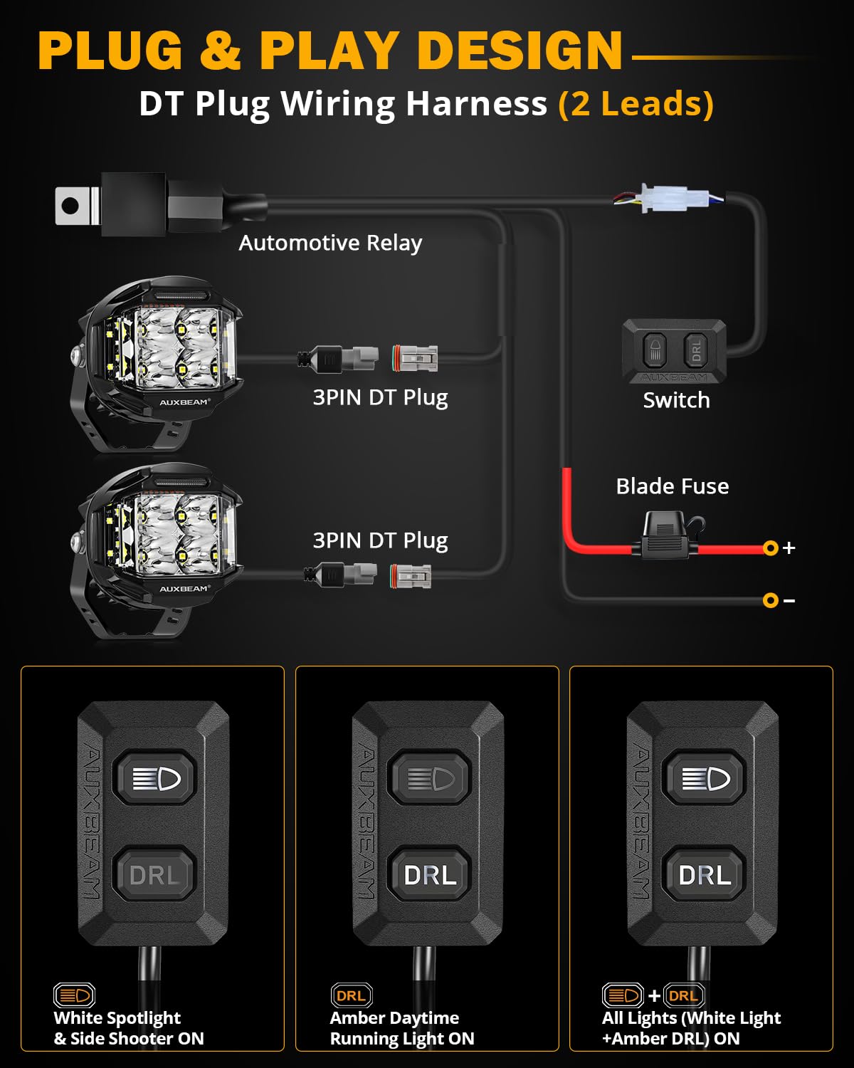 Auxbeam two-mode DT wiring harness kit offers flexible power options.